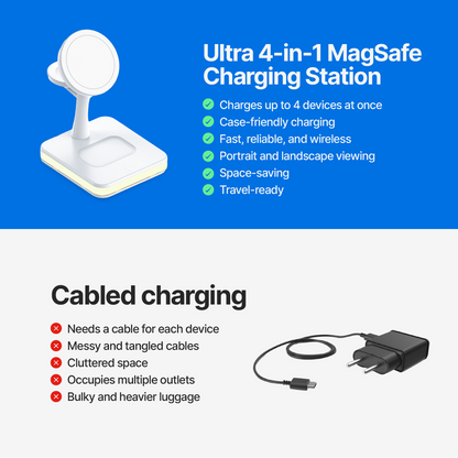 Ultra 4 in 1 MagSafe Charging Station